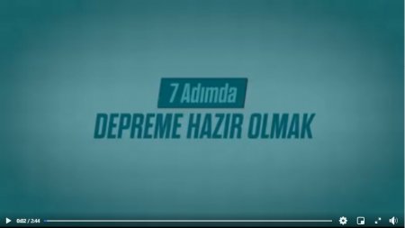 7 Adımda Depreme Hazır Olun.
